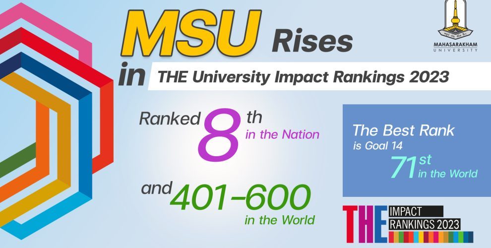 MSU Rises in THE University Impact Rankings 2023, Marking a Significant Advancement